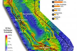 Forecast of California Earthquakes