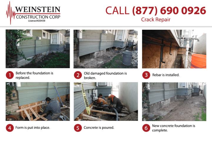 Foundation Replacement Large