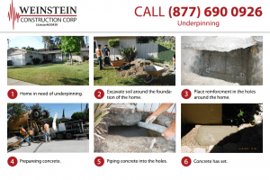 Underpinning 1 Large