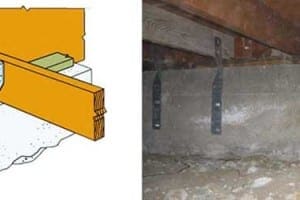 House Bolting Foundation Stud Anchor