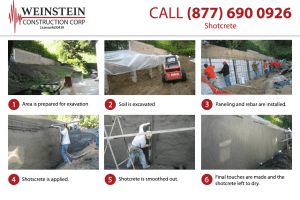 Shotcrete 1 Large