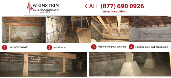 stabilize foundation