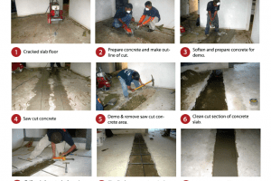 Foundation Slab Repair